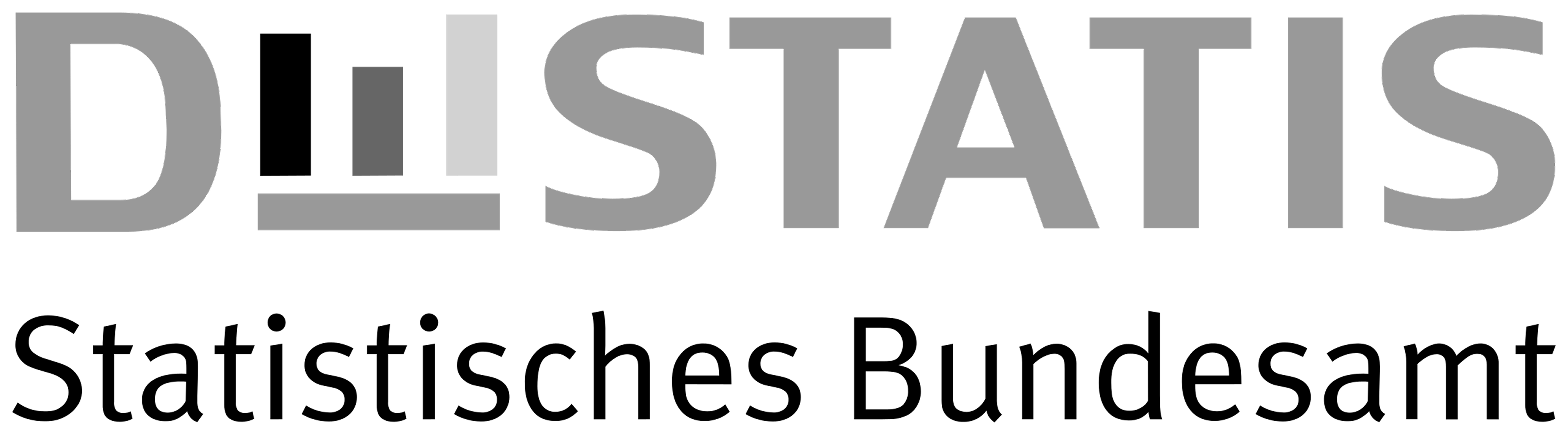 Statistisches Bundesamt