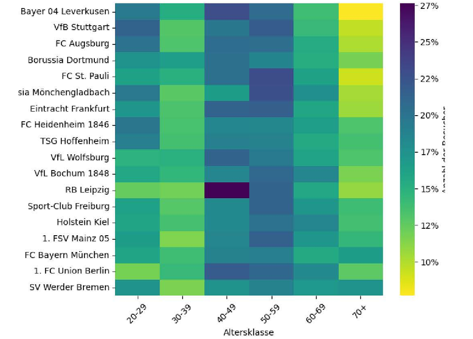 Screenshot 2026 01 28 143533